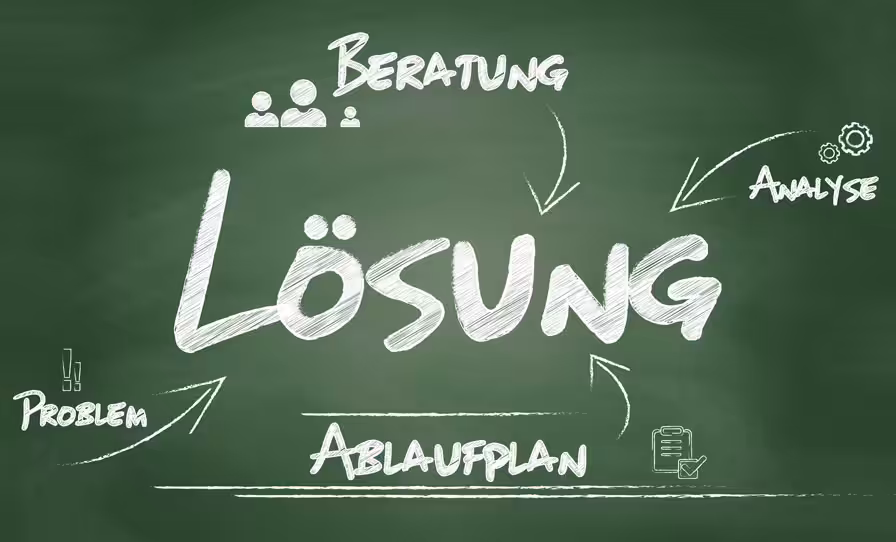 Eine Methode, um die Handlungs- und Lösungsorientierung von Teams zu stärken